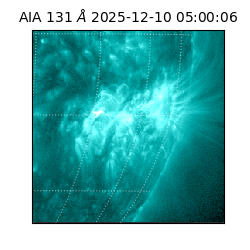 saia - 2025-12-10T05:00:06.622000