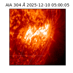 saia - 2025-12-10T05:00:05.129000