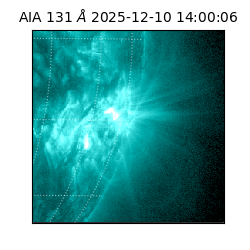 saia - 2025-12-10T14:00:06.622000