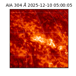 saia - 2025-12-10T05:00:05.129000
