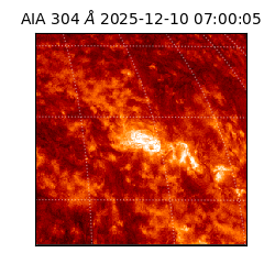 saia - 2025-12-10T07:00:05.129000