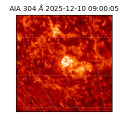 saia - 2025-12-10T09:00:05.129000