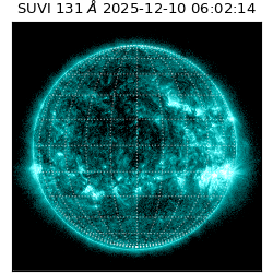 suvi - 2025-12-10T06:02:14.570000