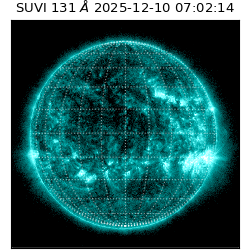 suvi - 2025-12-10T07:02:14.750000
