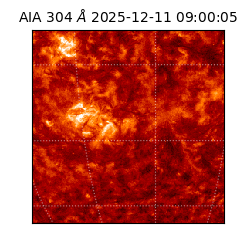 saia - 2025-12-11T09:00:05.129000