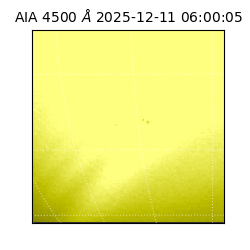 saia - 2025-12-11T06:00:05.965000