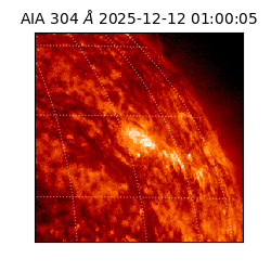 saia - 2025-12-12T01:00:05.129000