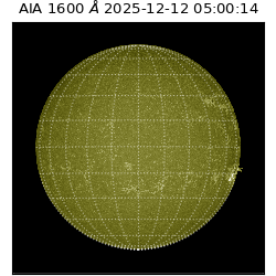saia - 2025-12-12T05:00:14.125000