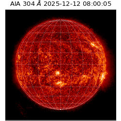 saia - 2025-12-12T08:00:05.129000