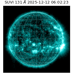 suvi - 2025-12-12T06:02:23.356000