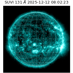 suvi - 2025-12-12T08:02:23.730000