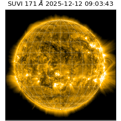 suvi - 2025-12-12T09:03:43.921000