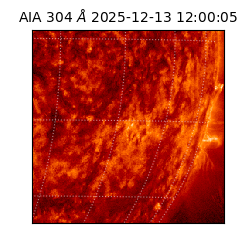 saia - 2025-12-13T12:00:05.129000