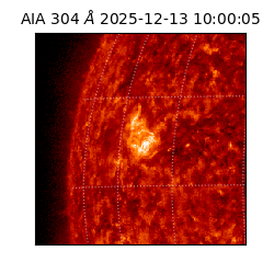 saia - 2025-12-13T10:00:05.129000