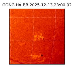 gong - 2025-12-13T23:00:02