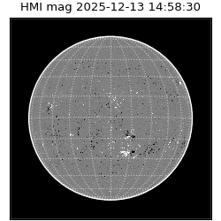 shmi - 2025-12-13T14:58:30.200000