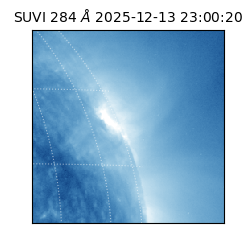 suvi - 2025-12-13T23:00:20.861000