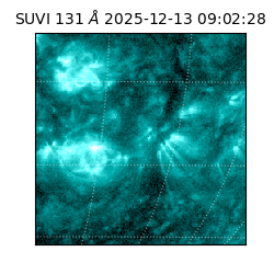 suvi - 2025-12-13T09:02:28.306000