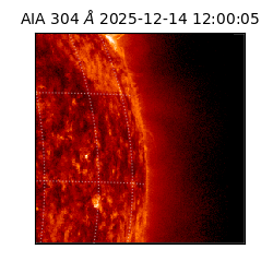 saia - 2025-12-14T12:00:05.129000