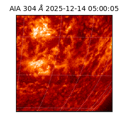 saia - 2025-12-14T05:00:05.122000