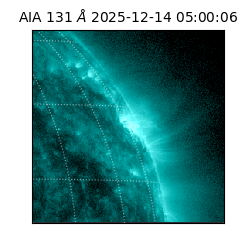 saia - 2025-12-14T05:00:06.622000