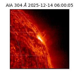 saia - 2025-12-14T06:00:05.129000