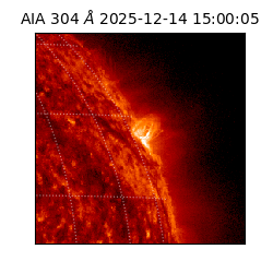 saia - 2025-12-14T15:00:05.129000