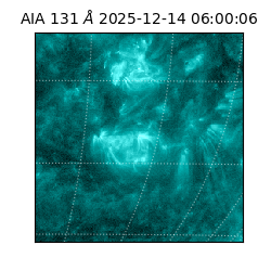 saia - 2025-12-14T06:00:06.638000