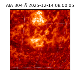 saia - 2025-12-14T08:00:05.129000