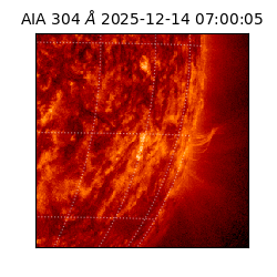 saia - 2025-12-14T07:00:05.129000