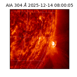 saia - 2025-12-14T08:00:05.129000