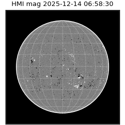 shmi - 2025-12-14T06:58:30.300000