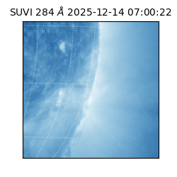 suvi - 2025-12-14T07:00:22.329000