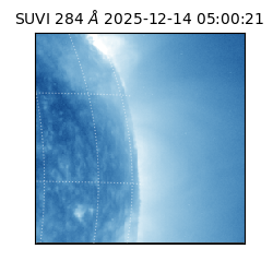 suvi - 2025-12-14T05:00:21.957000