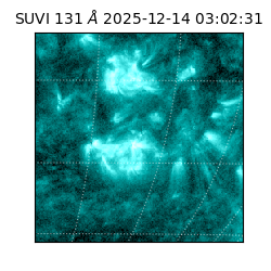 suvi - 2025-12-14T03:02:31.600000