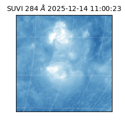 suvi - 2025-12-14T11:00:23.069000