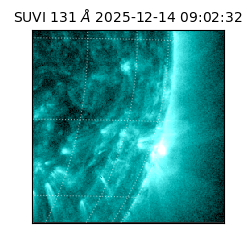 suvi - 2025-12-14T09:02:32.702000