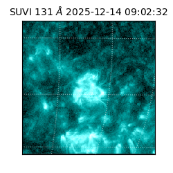 suvi - 2025-12-14T09:02:32.702000