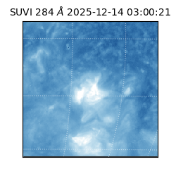 suvi - 2025-12-14T03:00:21.591000