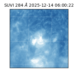 suvi - 2025-12-14T06:00:22.141000