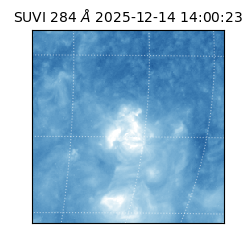 suvi - 2025-12-14T14:00:23.623000