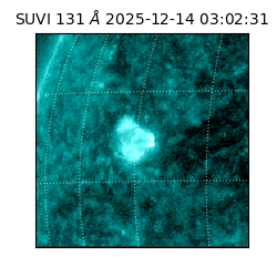 suvi - 2025-12-14T03:02:31.600000