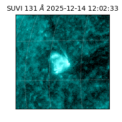 suvi - 2025-12-14T12:02:33.262000