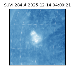 suvi - 2025-12-14T04:00:21.775000