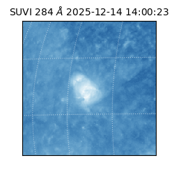 suvi - 2025-12-14T14:00:23.623000