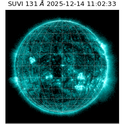 suvi - 2025-12-14T11:02:33.076000