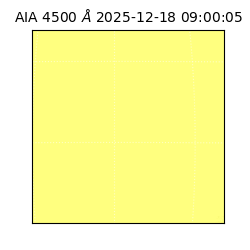 saia - 2025-12-18T09:00:05.955000