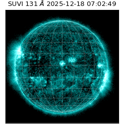 suvi - 2025-12-18T07:02:49.908000
