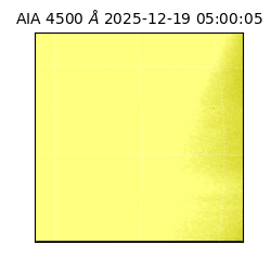 saia - 2025-12-19T05:00:05.962000