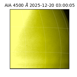 saia - 2025-12-20T03:00:05.963000